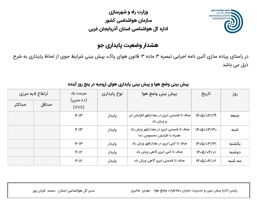 هشدار وضعیت پایداری هوا/ ۲۹ خرداد ۱۴۰۵
