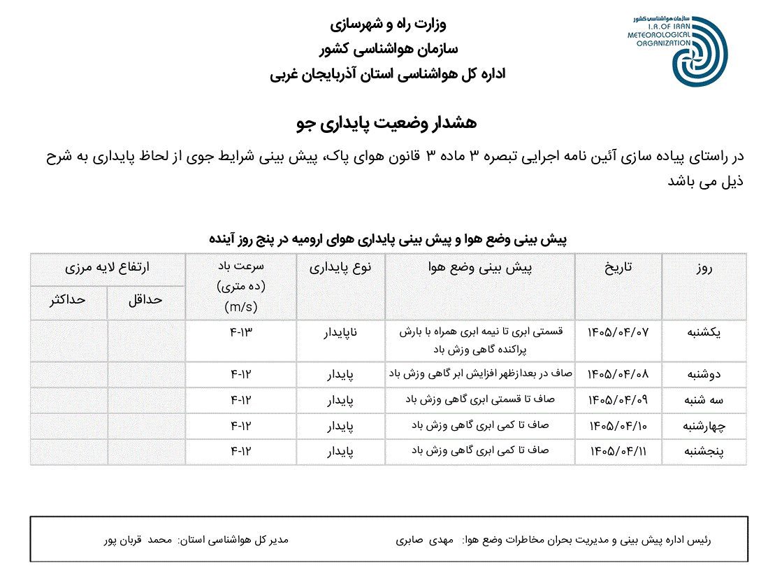 هشدار وضعیت پایداری هوا(۱۴۰۵/۰۴/۰۷)
