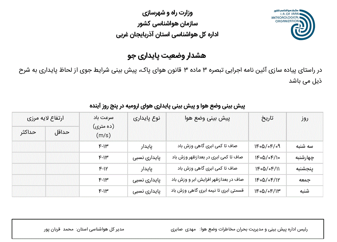 هشدار وضعیت پایداری هوا(۱۴۰۵/۴/۹)