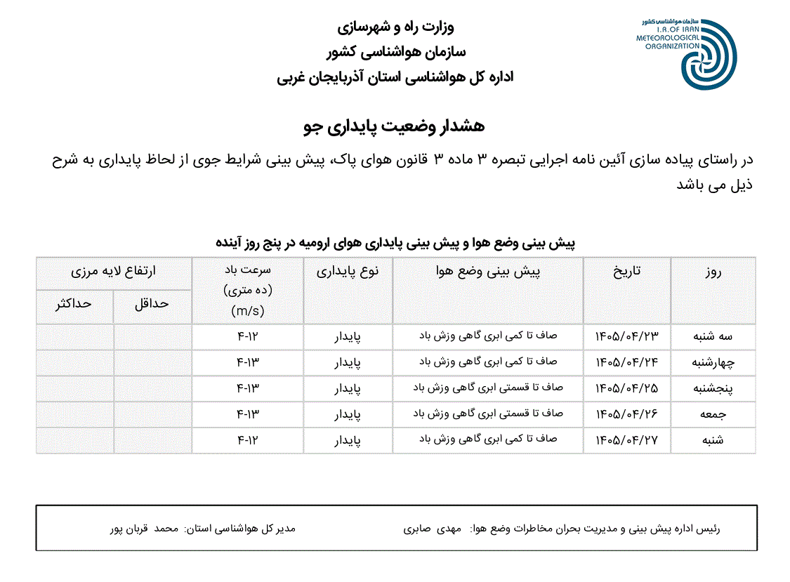 هشدار وضعیت پایداری هوا(۱۴۰۵/۴/۲۳)