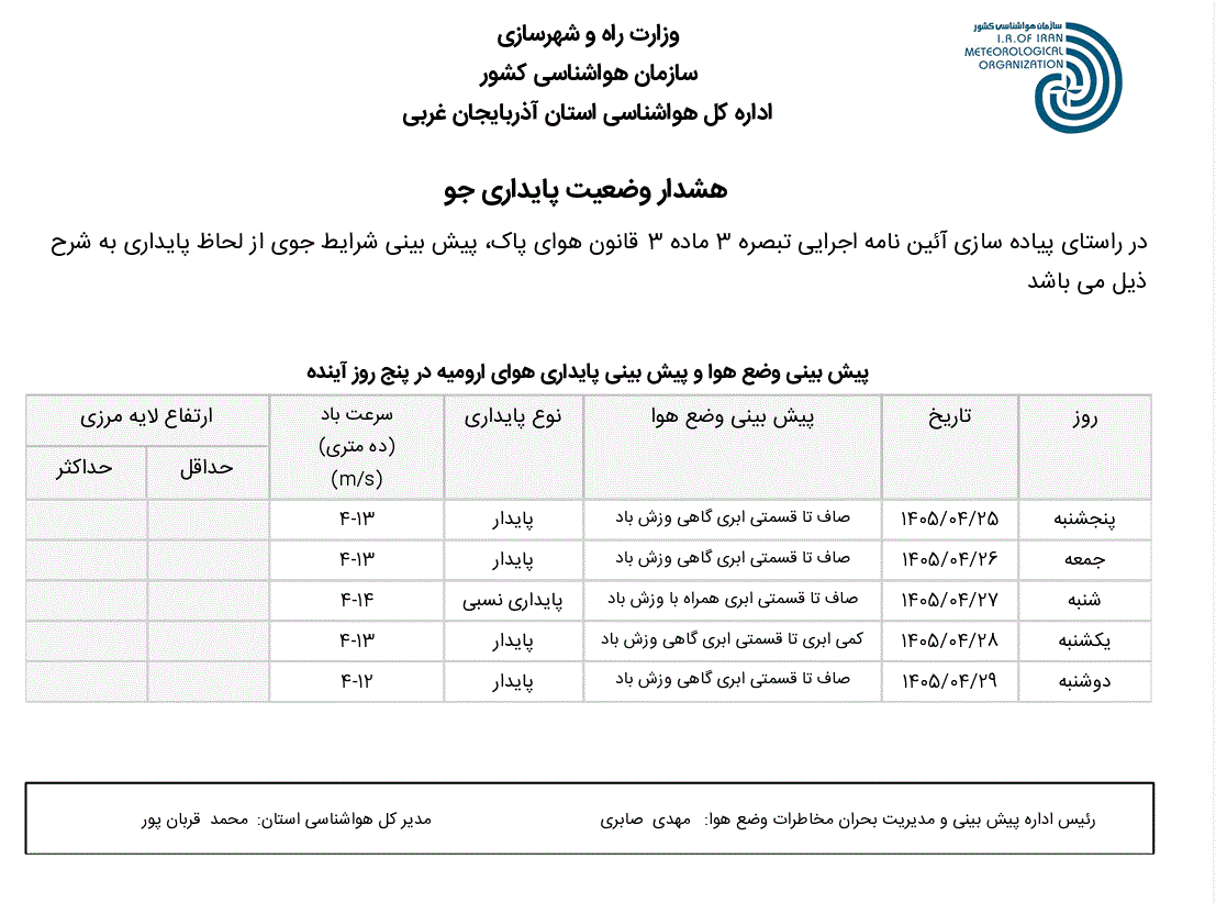 پیش بینی وضعیت پایداری هوا(۱۴۰۵/۰۴/۲۵)