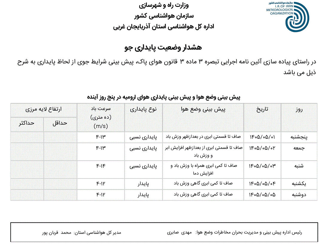 هشدار وضعیت پایداری هوا(۱۴۰۵/۰۵/۰۱)