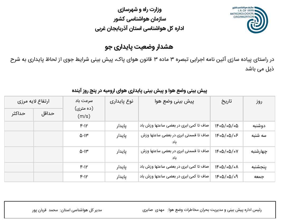 هشدار وضعیت پایداری هوا (۱۴۰۵.۰۵.۰۵)