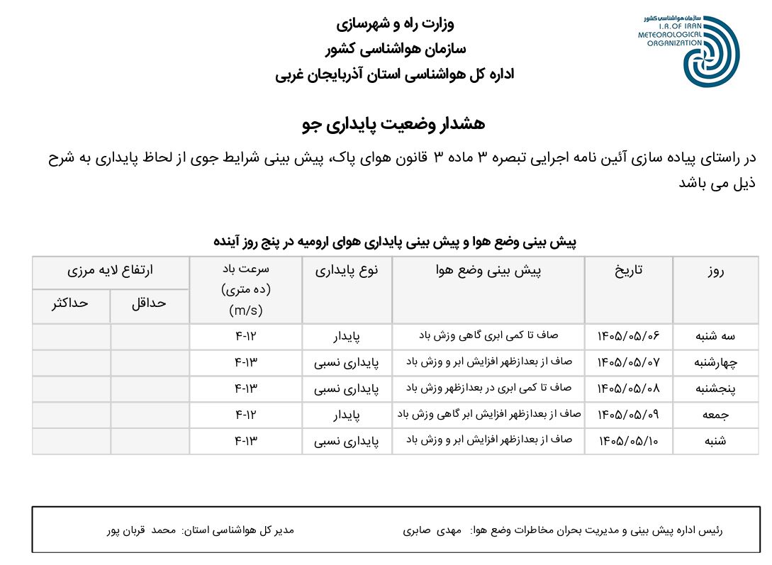 هشدار وضعیت پایداری هوا(۱۴۰۵/۰۵/۰۶)