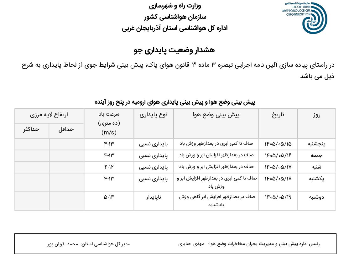 هشدار وضعیت پایداری هوا(۱۴۰۵/۰۵/۱۵)