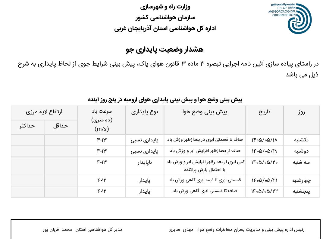 هشدار وضعیت پایداری هوا(۱۴۰۵/۰۵/۱۸)