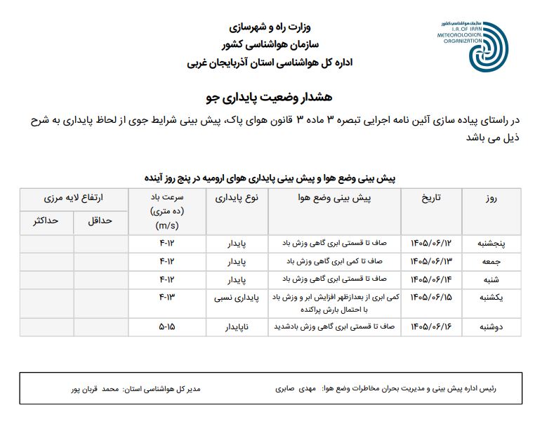 هشدار وضعیت پایداری هوا(1405/06/12)