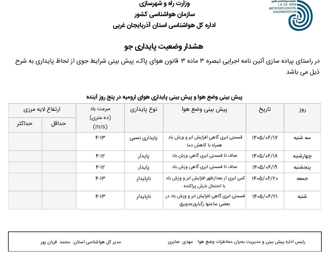 هشدار وضعیت پایداری هوا(1405/06/17)