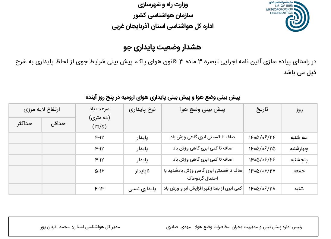 هشدار وضعیت پایداری هوا(۱۴۰۵/۰۶/۲۴)
