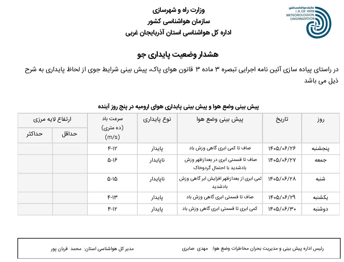 هشدار وضعیت پایداری هوا(۱۴۰۵/۰۶/۲۶)