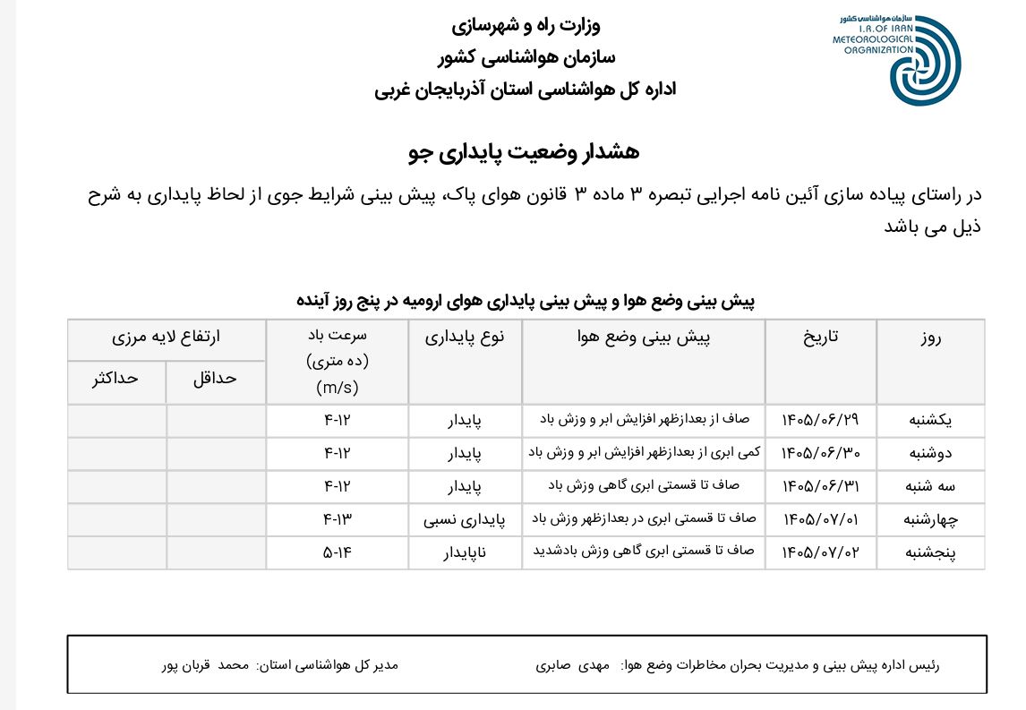 هشدار وضعیت پایداری هوا(۱۴۰۵/۰۶/۲۹)