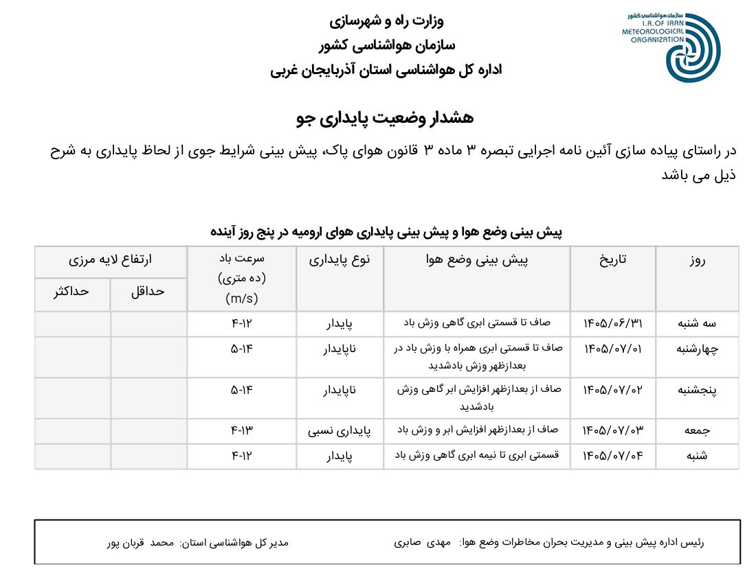 هشدار وضعیت پایداری هوا(۱۴۰۵/۰۶/۳۱)