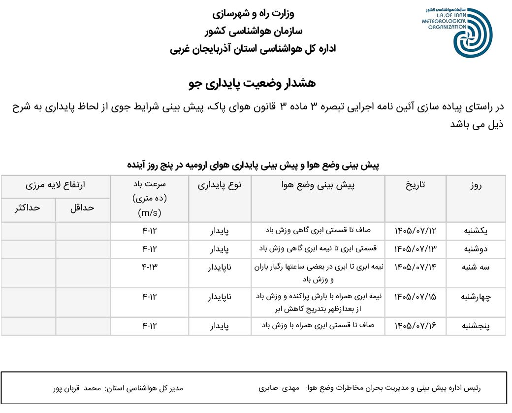 هشدار وضعیت پایداری هوا(۱۴۰۵/۰۷/۱۲)