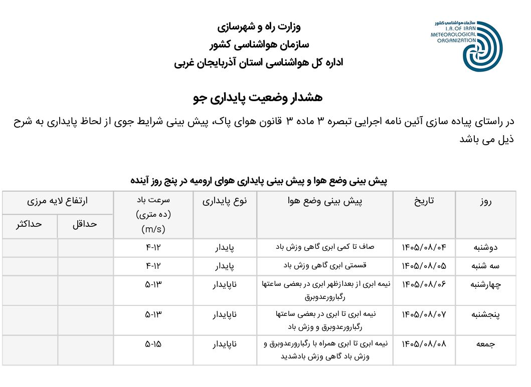 پایداری وضعیت جوی استان (۱۴۰۵.۰۸.۰۴)